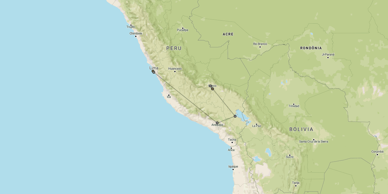 Titicaca & Inca Highlands